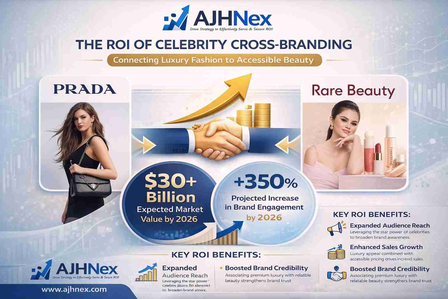 Why Selena Gomez’s Prada Micro Minidress Broke the Internet AJH Nex 1 Why Selena Gomez’s Prada Micro Minidress Broke the Internet AJH Nex